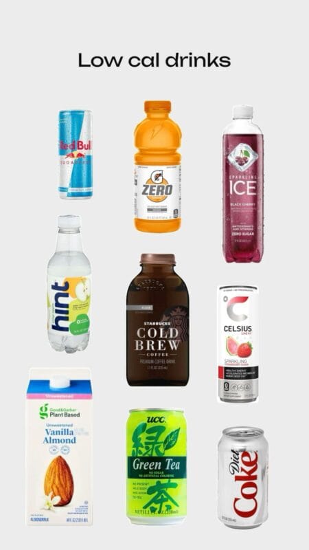 low-cal-drinks Post-Race Recovery: Speed Up Muscle Repair with low cal drinks