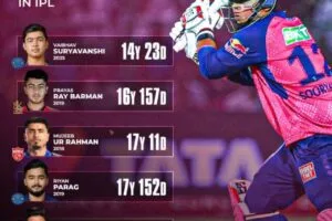Youngest Debutants_Vaibhav Suryavanshi